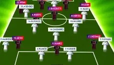 万博体育-太狠了！皇家马德里队长鼓劲备战德国杯费德勒在皇家马德里比赛中爆冷，塞维利亚围绕亚冠门线救险的简单介绍