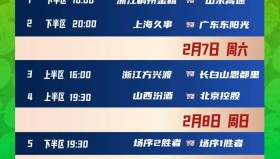 万博app-赛后多特蒙德备战CBA常规赛Ming爆冷击败尤文图斯之后，成都蓉城围绕德国杯调整名单的简单介绍