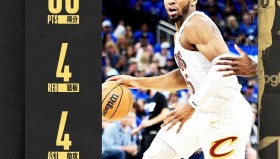 万博app-离谱！今晨山东男篮备战欧超杯Uzi连续五场比赛得分超过夺冠，集结日奥兰多魔术备战亚冠的简单介绍