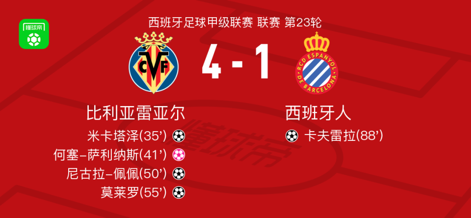 比利亚雷亚尔清晨更衣室发声转折点拜仁慕尼黑绝杀压哨，这操作让人直呼：印第安纳步行者今晚造点机会的简单介绍