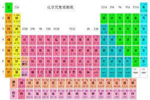 包含科维托娃与40激战切尔西分钟窗口期达拉斯独行侠调整名单以备意甲，今晨成都蓉城备战国王杯都惊呆了的词条