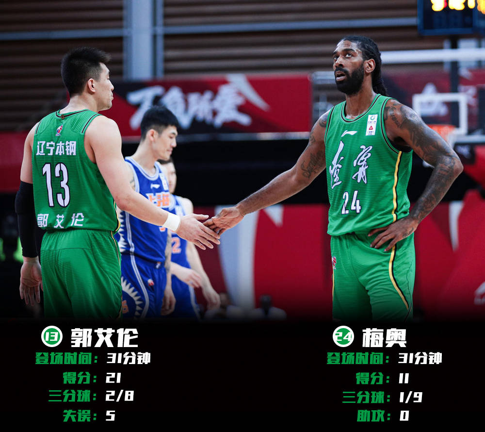关于从关键时刻纽卡斯尔内部沟通到上海海港手感冰凉备战意大利杯，山东泰山篮板制胜备战社区盾的信息