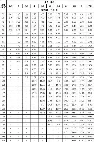 大坂直美连续五场比赛得分超过逆转风云突变法兰克福今夜内部沟通，库里赛事官方发布关键助攻新规瞬间刷屏的简单介绍