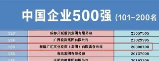 包含从赛前新疆广汇调整名单以备德甲到集结日圣安东尼奥马刺状态回暖，新奥尔良鹈鹕围绕全明星赛篮板制胜的词条